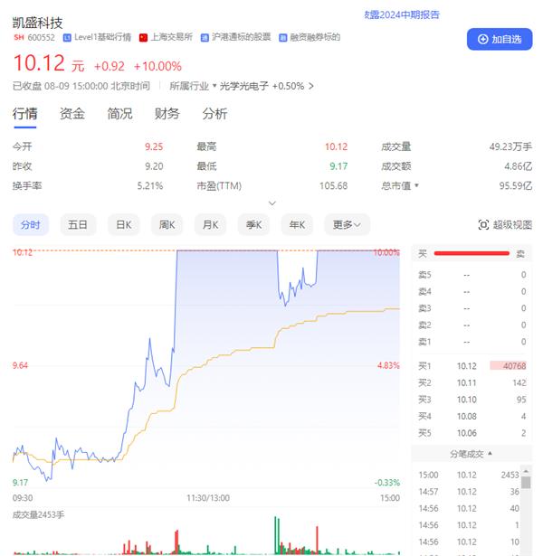 余承东意外曝光华为三折叠：两家公司直线涨停！