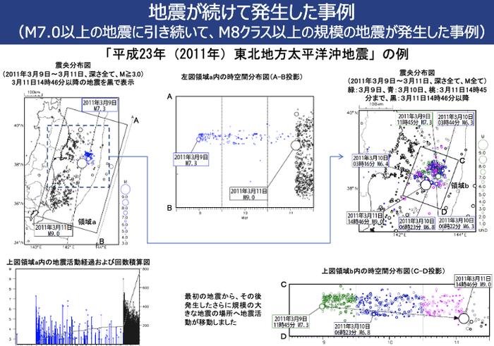 日本首相紧急取消外访 首次登场的“巨大地震预警”影响几何？