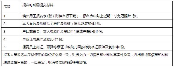 54名！莲都区教育局公开招聘