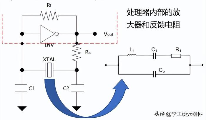 皮尔斯振荡器电路如何工作？图文+案例讲解