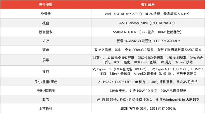 【IT之家开箱】华硕天选 Air 2024 日蚀灰图赏：贯彻轻薄纯粹的极简主义设计