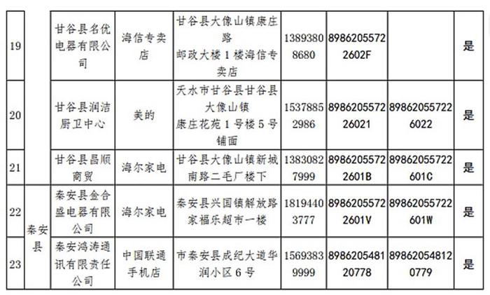 天水市家电促销和以旧换新第二期实施细则