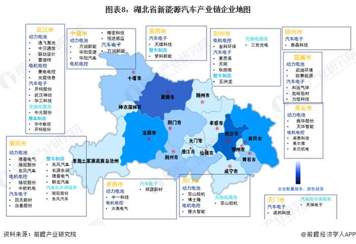 【建议收藏】重磅！2024年湖北省新能源汽车产业链全景图谱(附产业政策、产业链现状图谱、产业资源空间布局、产业链发展规划)