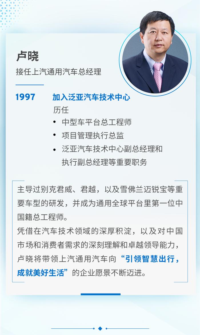 上汽通用汽车总经理换人：通用首位中国籍总工程师卢晓上任，接替庄菁雄