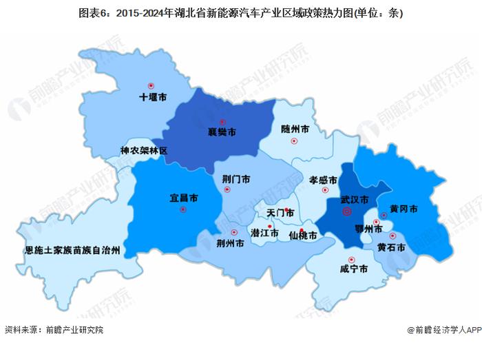 【建议收藏】重磅！2024年湖北省新能源汽车产业链全景图谱(附产业政策、产业链现状图谱、产业资源空间布局、产业链发展规划)