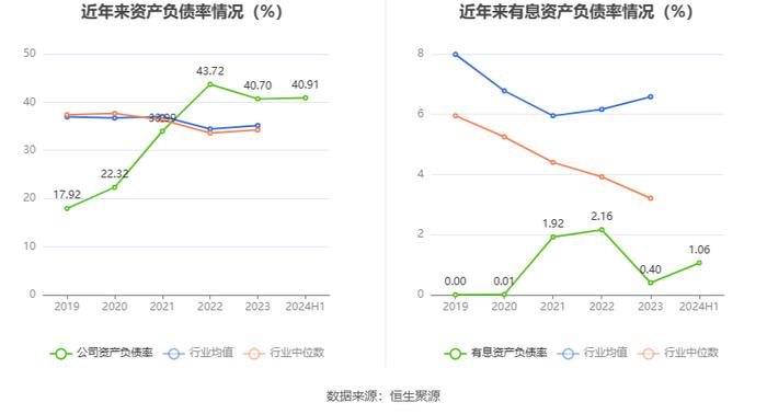 科远智慧：2024年上半年净利润1.1亿元 同比增长153.55%