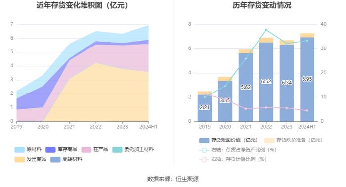 科远智慧：2024年上半年净利润1.1亿元 同比增长153.55%