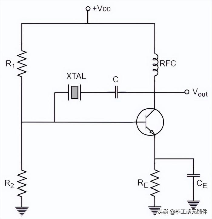 皮尔斯振荡器电路如何工作？图文+案例讲解