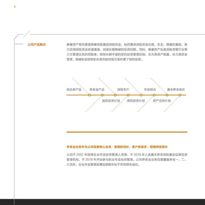 泰康资产最新简介和宣传画册，请查收！