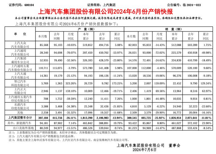 上汽通用汽车总经理换人：通用首位中国籍总工程师卢晓上任，接替庄菁雄