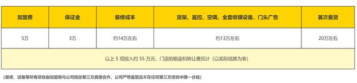 零食很忙母公司鸣鸣很忙集团计划在港IPO，已开始筹建相关部门