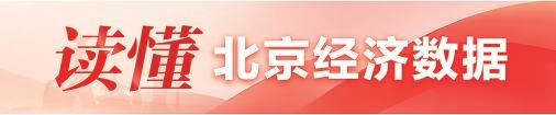 北京新能源车销售额猛增29.7%，新质生产力带来新消费模式