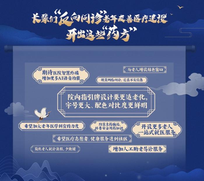 蓝马甲今年将联合改造10+老年友善医院，推进助老“医”路畅通