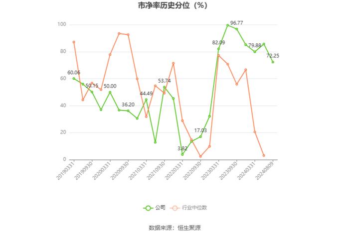 科远智慧：2024年上半年净利润1.1亿元 同比增长153.55%