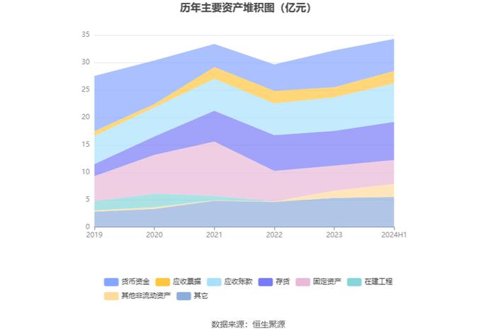 科远智慧：2024年上半年净利润1.1亿元 同比增长153.55%