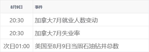 新华财经晚报：2024年7月汽车销量为226.2万辆