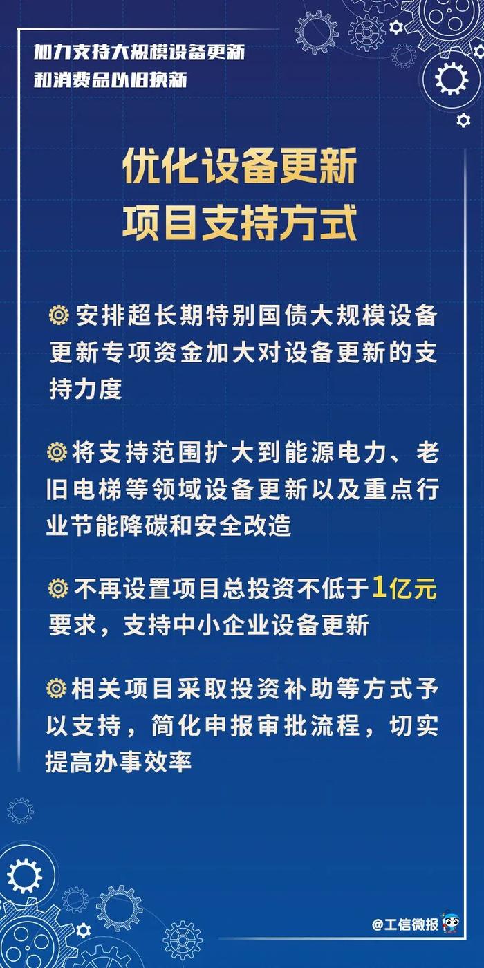 换车、换家电、换设备吗？3000亿元国家支持！