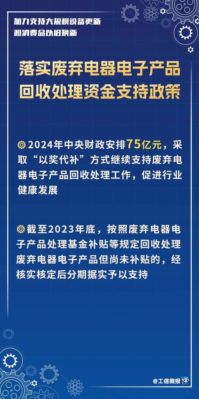 换车、换家电、换设备吗？3000亿元国家支持！