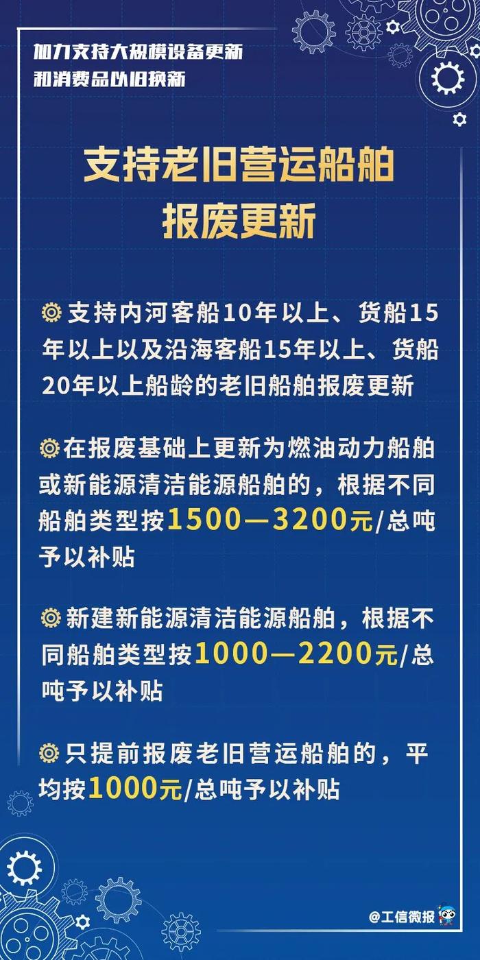 换车、换家电、换设备吗？3000亿元国家支持！