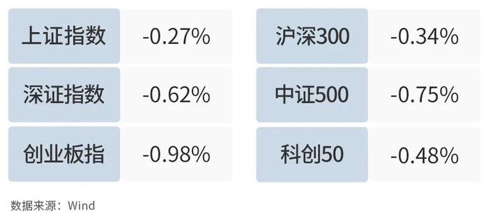 银河日评｜油价又贵了！OPEC减产，带动这个板块上涨