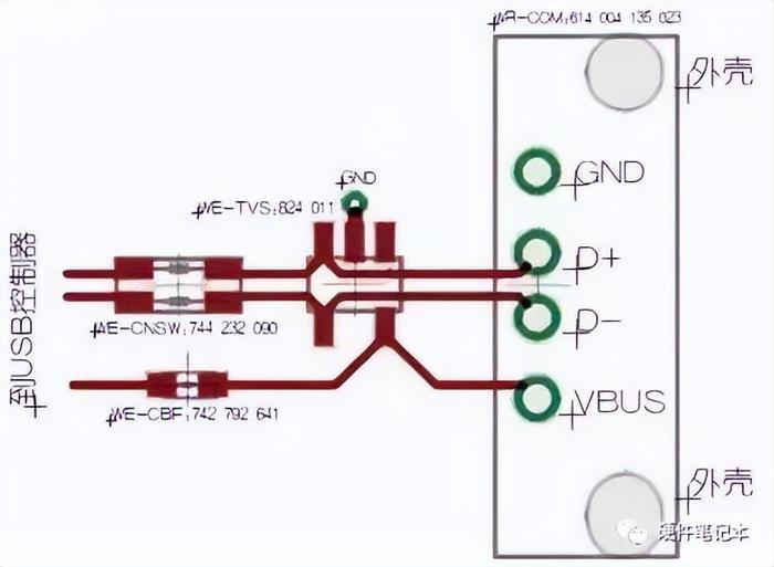 USB接口的EMC设计