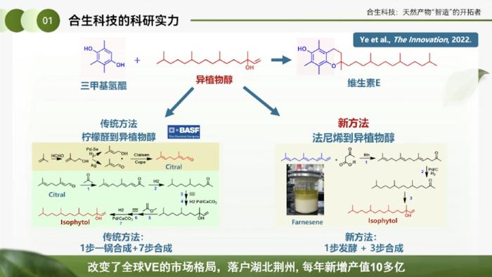 合生科技刘天罡：圆柚酮和红没药醇的产业化