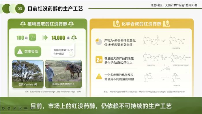 合生科技刘天罡：圆柚酮和红没药醇的产业化