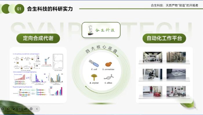 合生科技刘天罡：圆柚酮和红没药醇的产业化