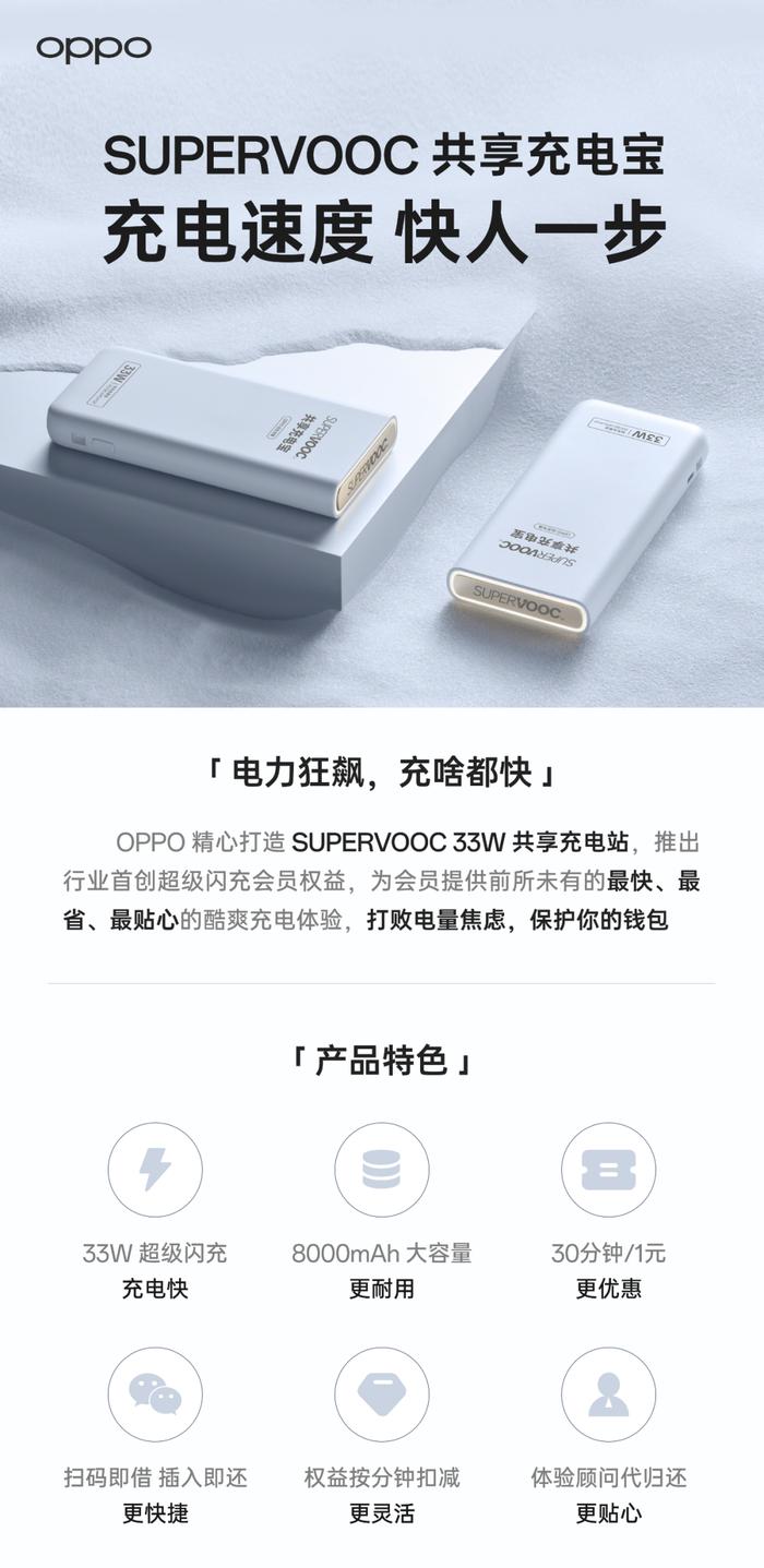 OPPO 闪充权益覆盖全国近 3500 家门店：提供 33W 共享充电宝，时长按分钟扣减