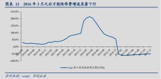 耐心资本+资金背书！它一出手，就是底部窗口！