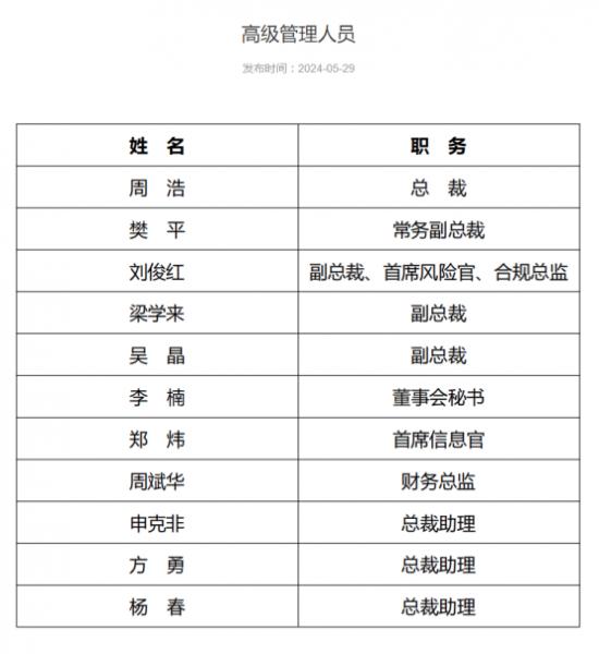 申港证券总裁周浩武大毕业   已当5年业绩如何？