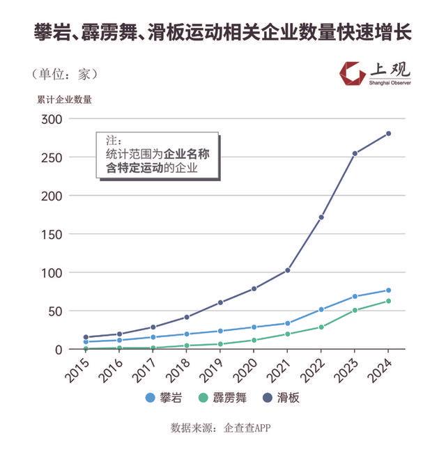 全球观看人数最多的奥运会，带火这些“奥运经济”