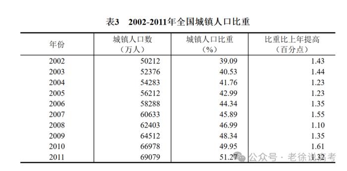 老徐说高考│实力再强招生也遇冷，土木类专业怎么就不香了？