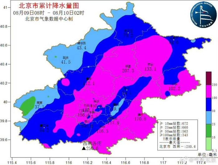 全市平均降水量为101.7毫米，昨天北京的雨有多大？