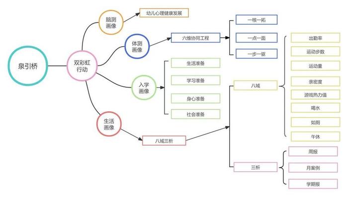 教育部优秀案例！济南市历下两项入选～