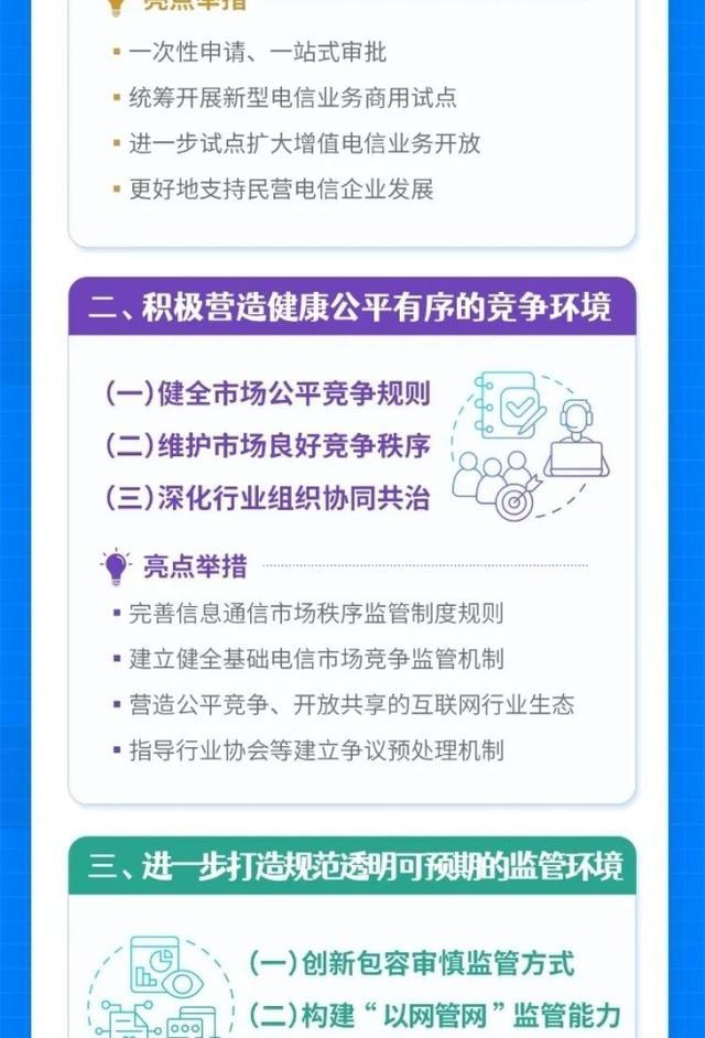 一图读懂《工业和信息化部关于创新信息通信行业管理优化营商环境的意见》