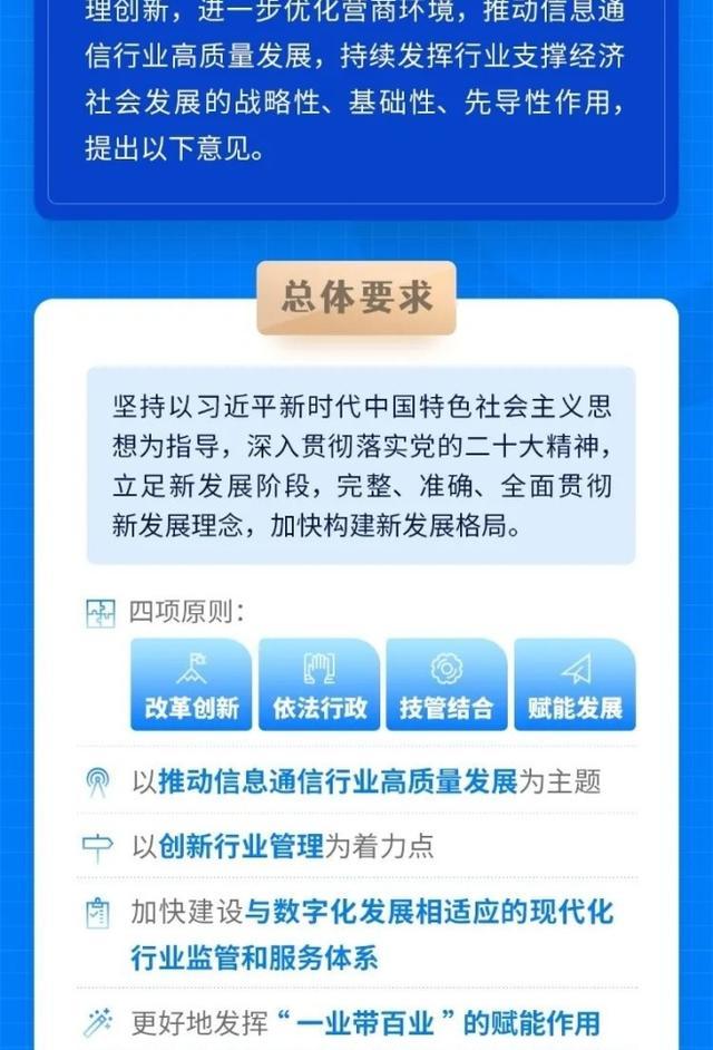 一图读懂《工业和信息化部关于创新信息通信行业管理优化营商环境的意见》