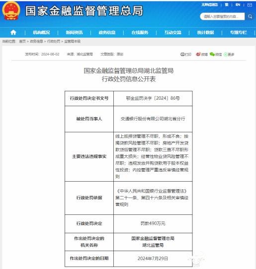 交行湖北省分行被罚490万并有11人受到处罚 行长陈忠有何看法