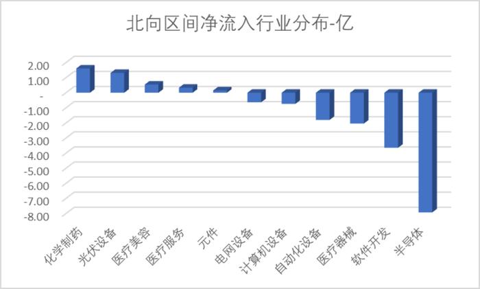 龙图光罩IPO上市 思看科技IPO上会并获通过|科创板周报