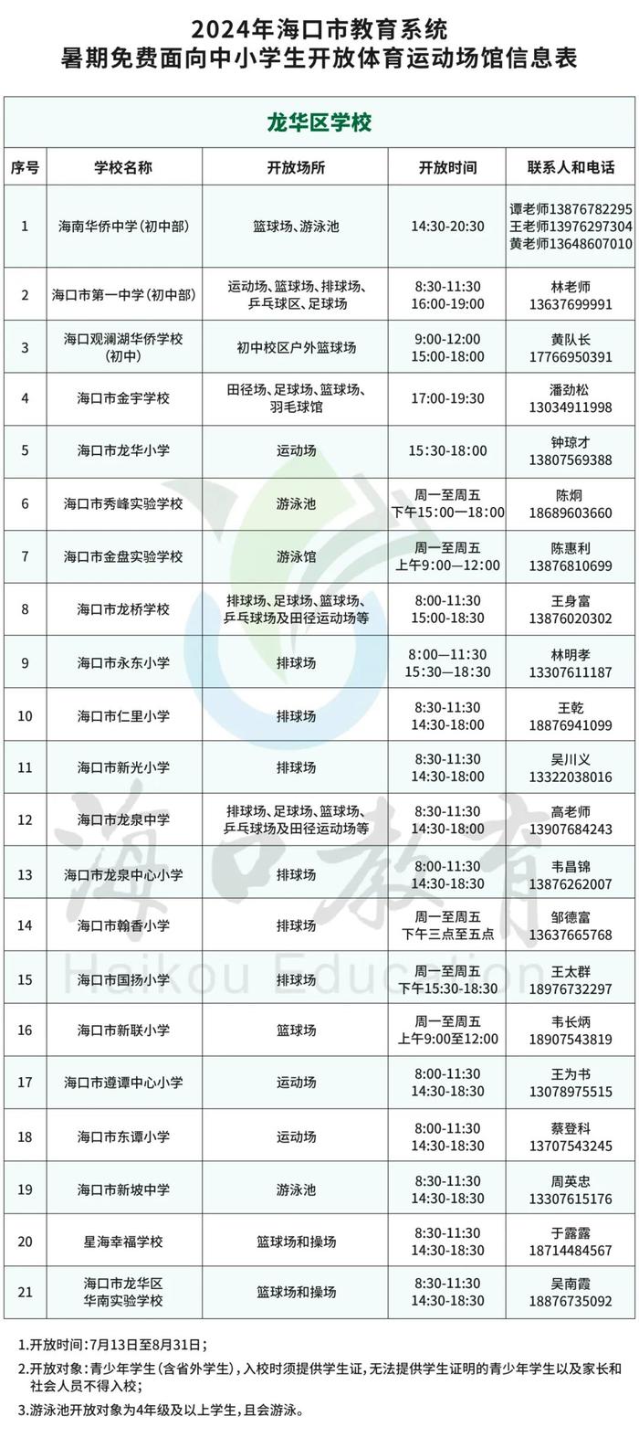 免费！海口这些学校体育场馆向学生开放→