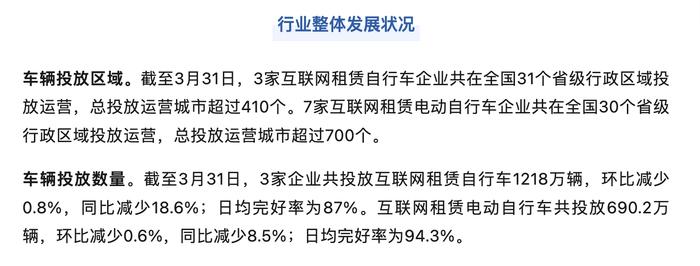 共享单车涨价？消费者直呼“骑不起”“公交更有性价比”