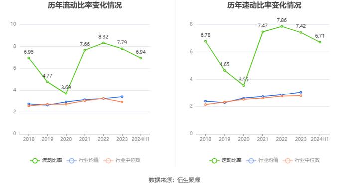 网达软件：2024年上半年盈利600.60万元 同比扭亏