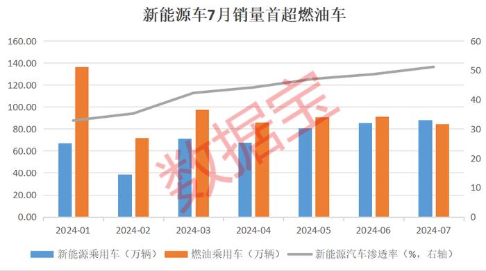 私募大佬狂加仓2650万股 酵母龙头获机构密集关注！单季盈利超30亿元 “猪茅”又赢了 机构强烈看多