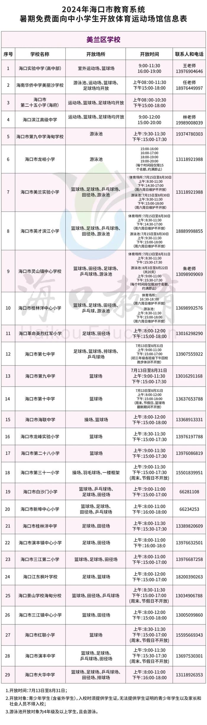 免费！海口这些学校体育场馆向学生开放→