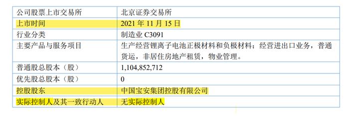 罕见！年薪820万总经理反对自己“升职”，炮轰董事长！