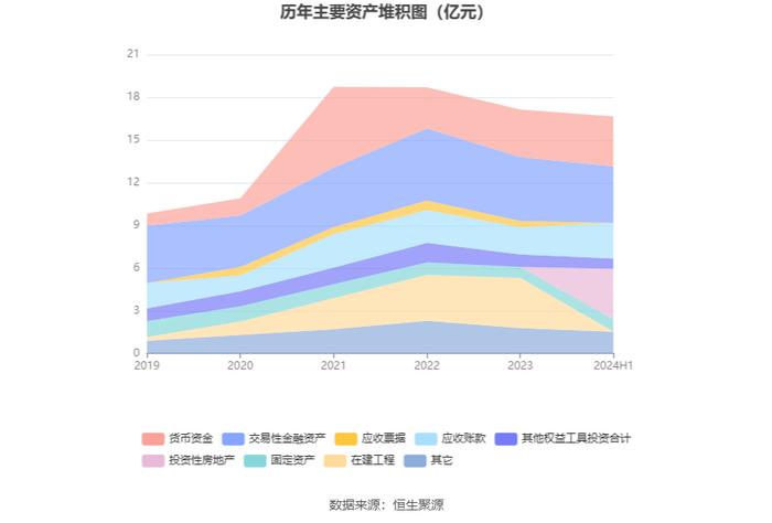 网达软件：2024年上半年盈利600.60万元 同比扭亏