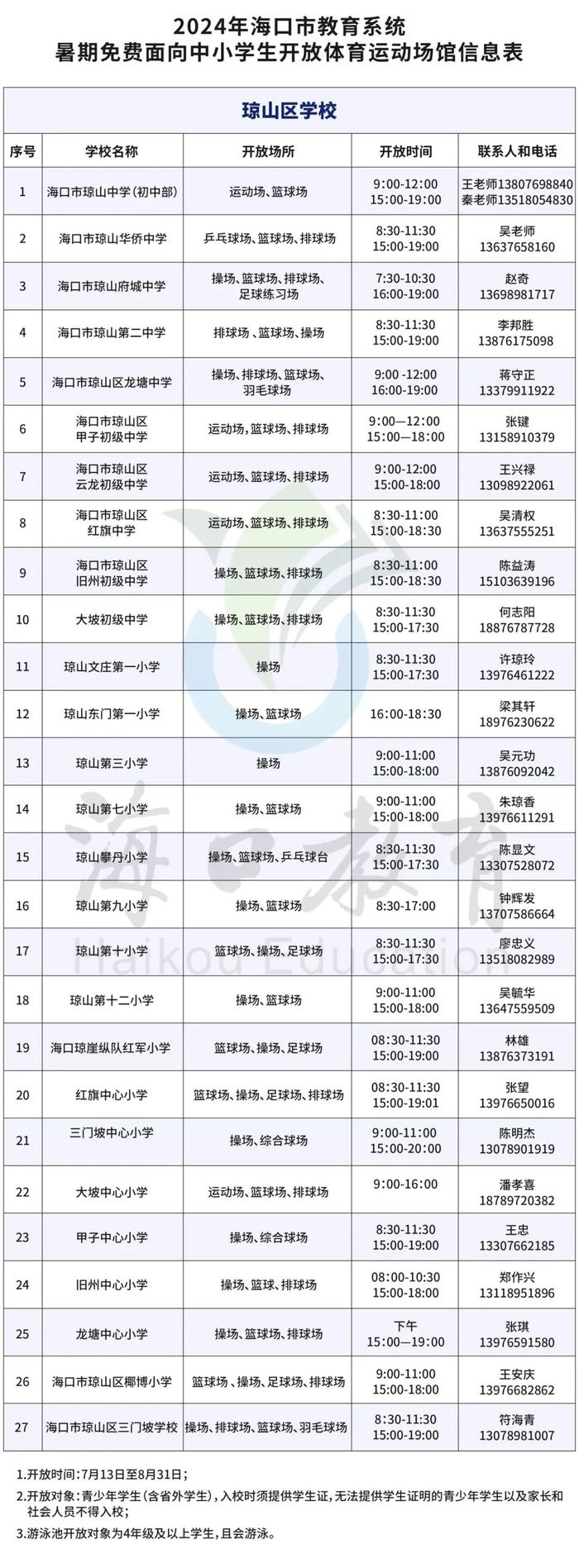 免费！海口这些学校体育场馆向学生开放→