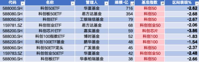 龙图光罩IPO上市 思看科技IPO上会并获通过|科创板周报