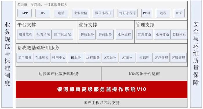 帮我吧荣膺麒麟软件「最优协同奖」，实力见证辉煌！