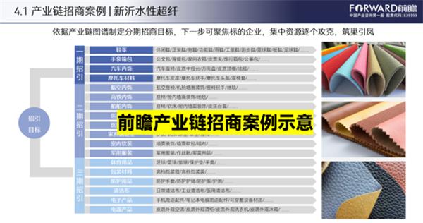 13000亿！南通印发《加快建设制造强市行动计划》，要造六大产业千亿集群【附海洋经济高质量招商三大关键因素】